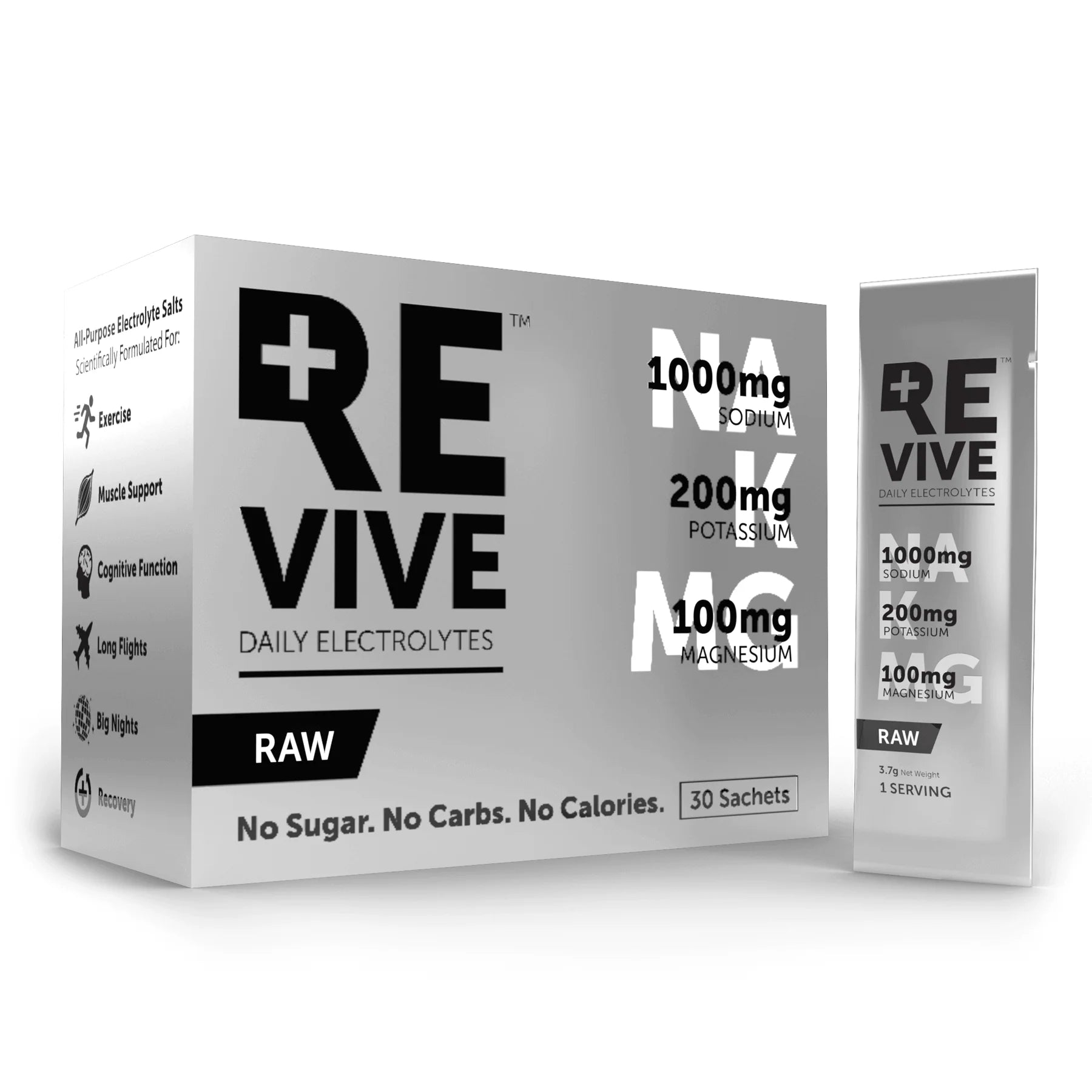 REVIVE Daily Electrolytes