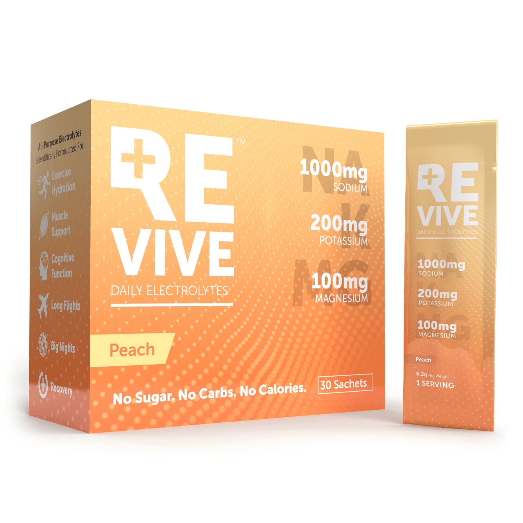 REVIVE Daily Electrolytes