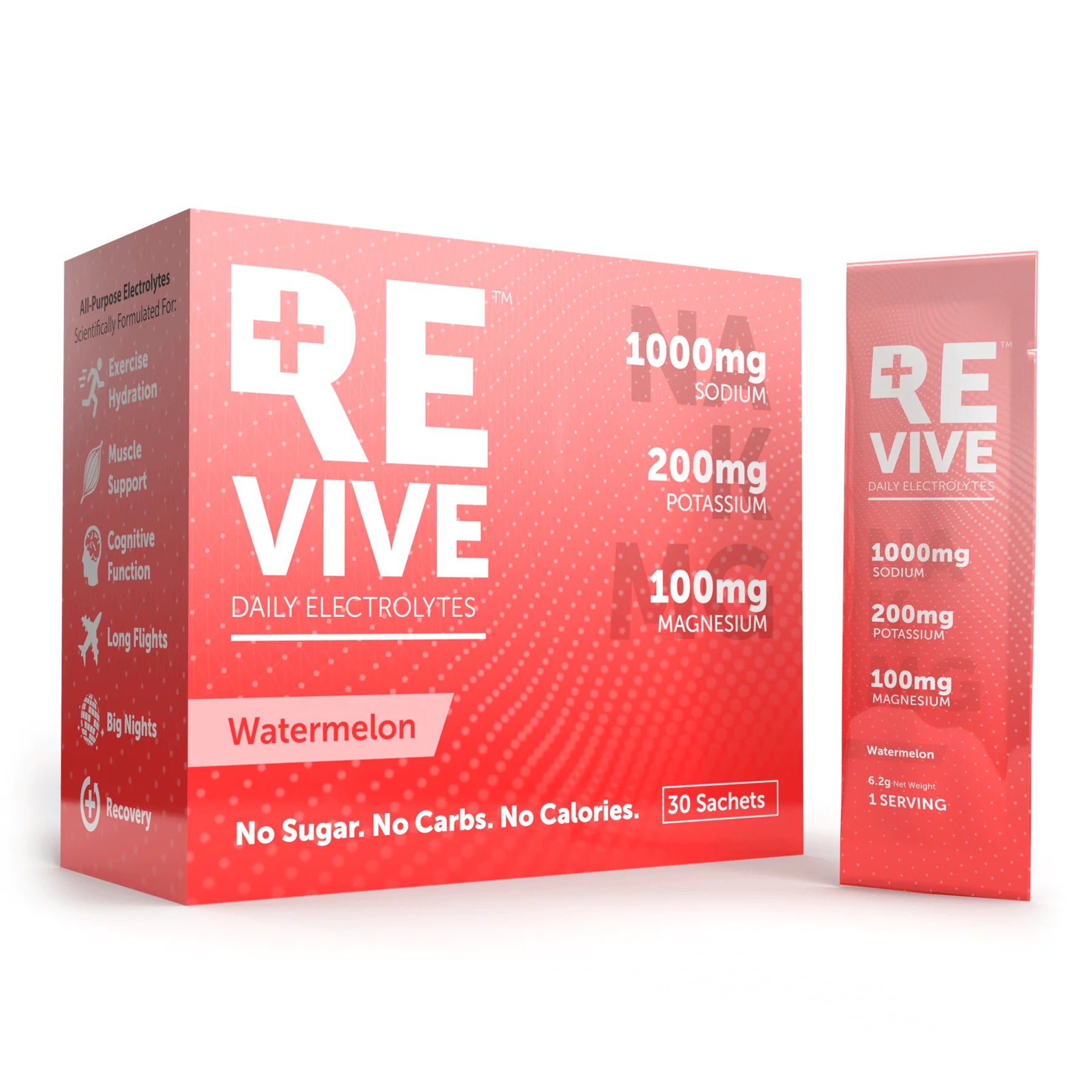 REVIVE Daily Electrolytes