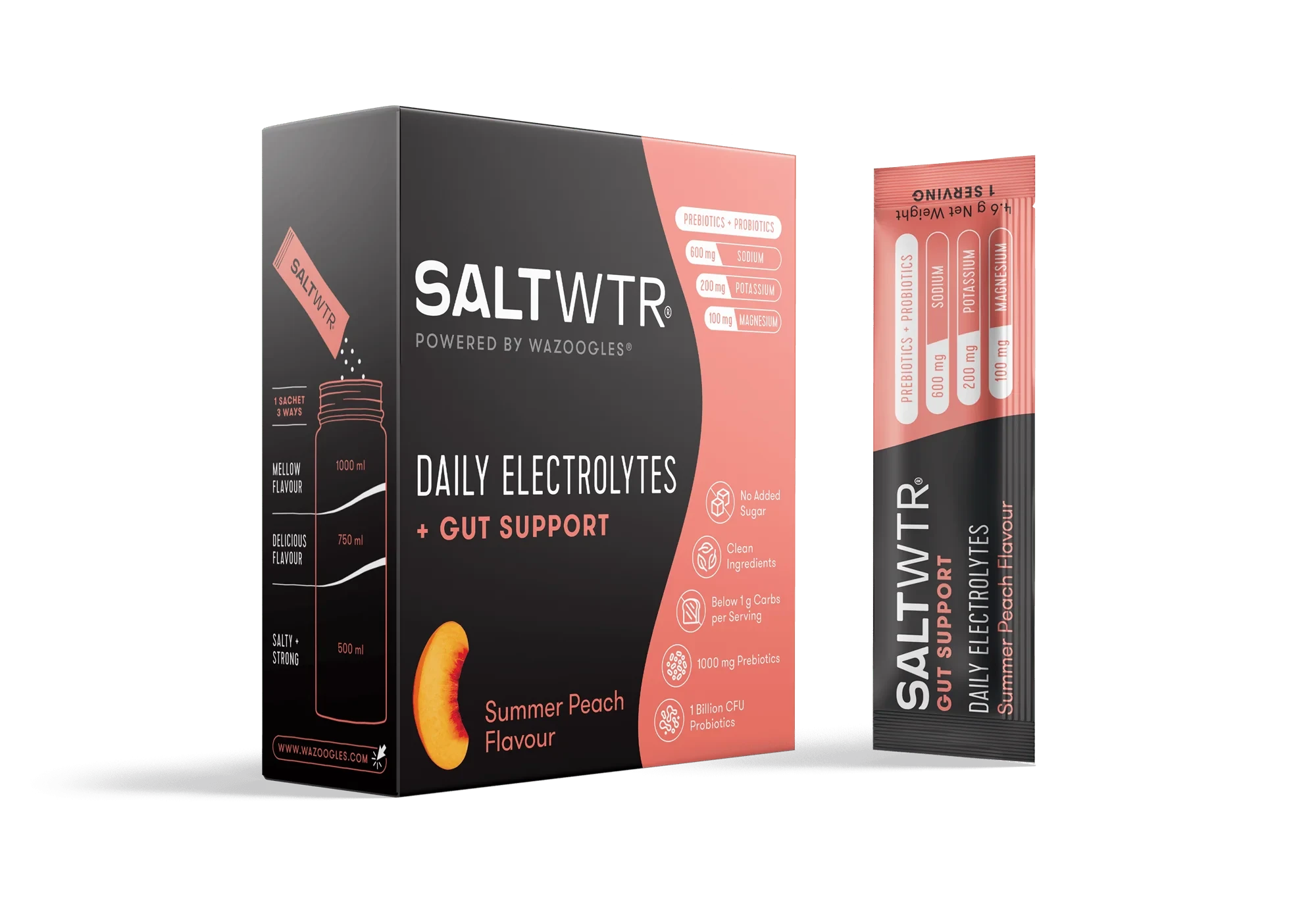 SaltWTR Electrolytes