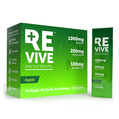 REVIVE Daily Electrolytes