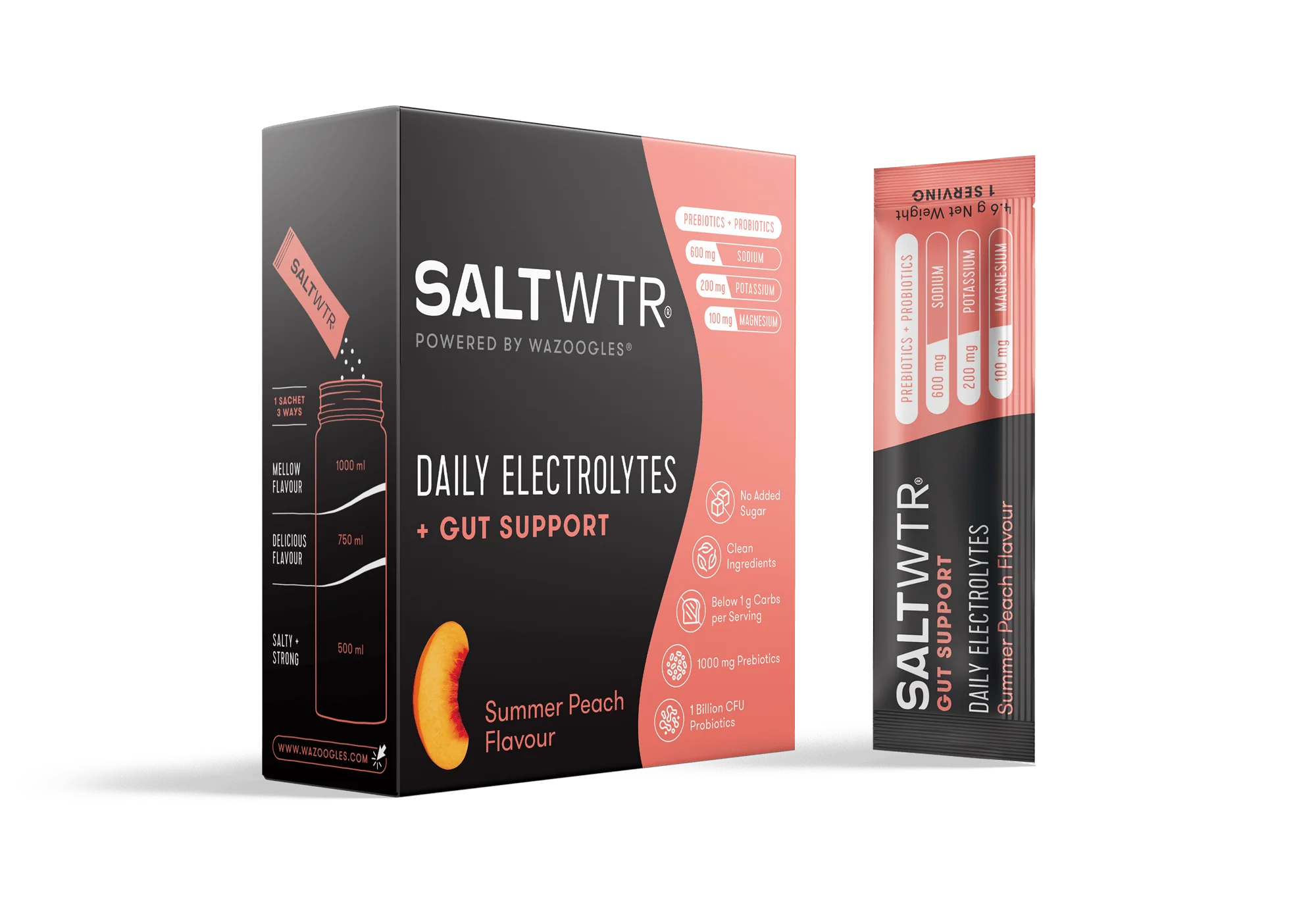 SaltWTR Electrolytes