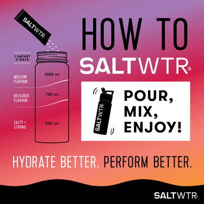 SaltWTR Electrolytes