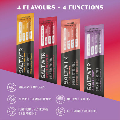 SaltWTR Electrolytes